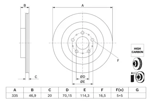 TARCZA HAM. TESLA T. MODEL Y 20- BOSCH 0 986 479 J78)