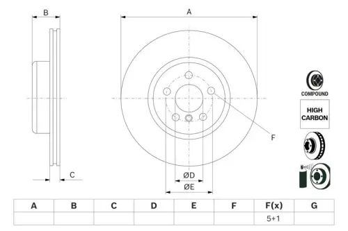 TARCZA HAM. BMW P. 3/4/5/X3/X4/Z4 1,6-3,0 17- BOSCH 0 986 479 F56)