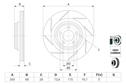TARCZA HAM. CHRYSLER T. 300C 2,7-6,1 04-10 BOSCH 0 986 479 J95)