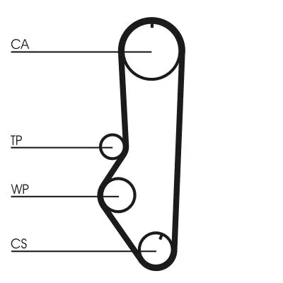 Distributieriem CONTINENTAL CTAM CT688)