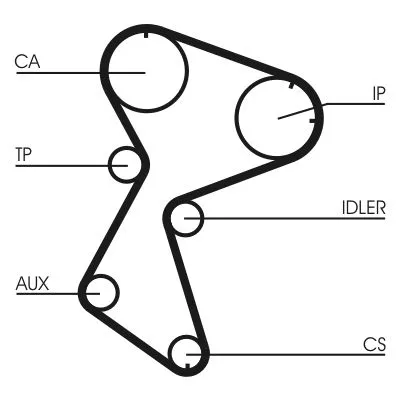 Distributieriem CONTINENTAL CTAM CT966)