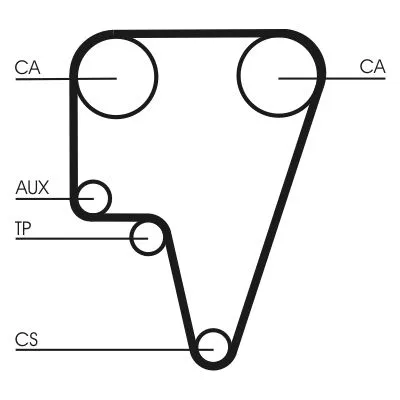 Distributieriem CONTINENTAL CTAM CT575)