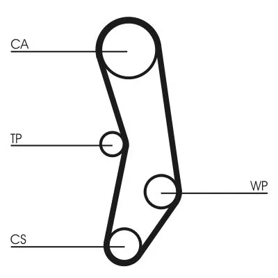Distributieriem CONTINENTAL CTAM CT515)