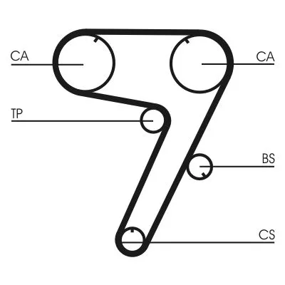 Distributieriem CONTINENTAL CTAM CT931)