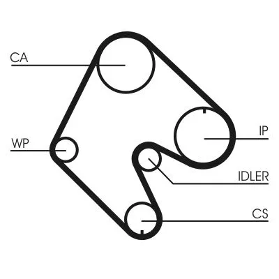 Distributieriem CONTINENTAL CTAM CT540)