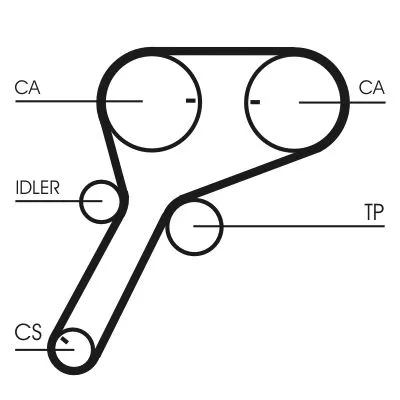 Distributieriem CONTINENTAL CTAM CT1151)