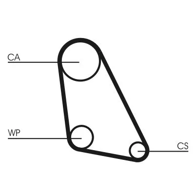 Distributieriem CONTINENTAL CTAM CT534)