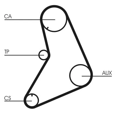 Distributieriem CONTINENTAL CTAM CT685)