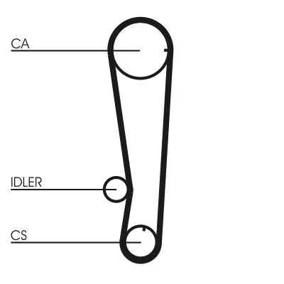 Distributieriem CONTINENTAL CTAM CT715)