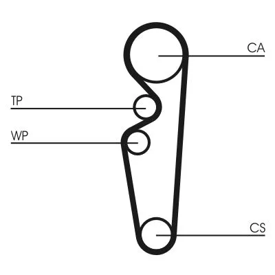 Distributieriem CONTINENTAL CTAM CT729)