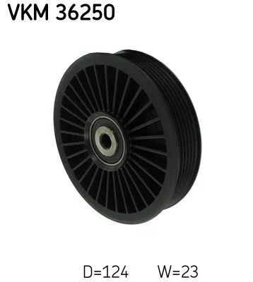 Ombuigings-/geleidingspoelie, V-geribbelde riem SKF VKM 36250)