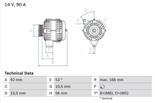 Dynamo BOSCH 0 986 039 860)