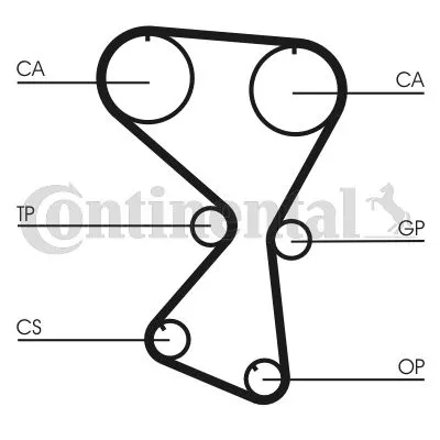 Distributieriem CONTINENTAL CTAM CT1075)