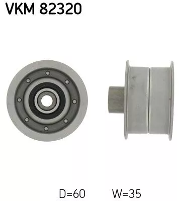 Ombuigingspoelie/geleidingspoelie, distributieriem SKF VKM 82320)