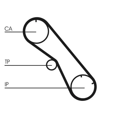 Distributieriem CONTINENTAL CTAM CT860)