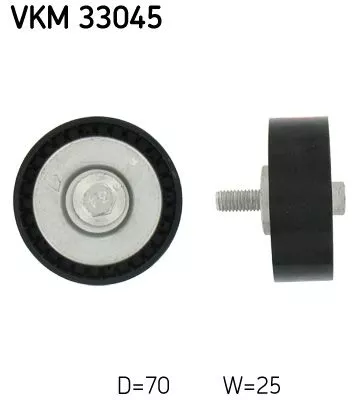 Ombuigings-/geleidingspoelie, V-geribbelde riem SKF VKM 33045)