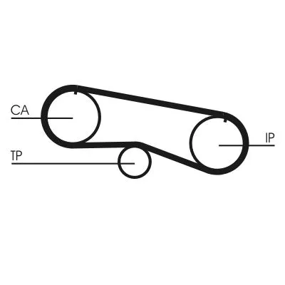 Distributieriem CONTINENTAL CTAM CT933)