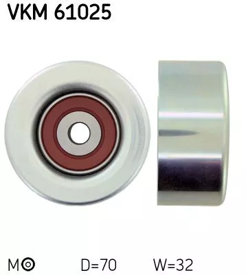Ombuigings-/geleidingspoelie, V-geribbelde riem SKF VKM 61025)