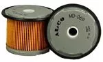 Fuel Filter ALCO FILTER MD-069)