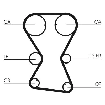Timing Belt Kit CONTINENTAL CTAM CT1000K1)