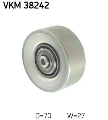Ombuigings-/geleidingspoelie, V-geribbelde riem SKF VKM 38242)