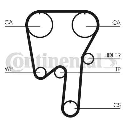 Timing Belt CONTINENTAL CTAM CT982)