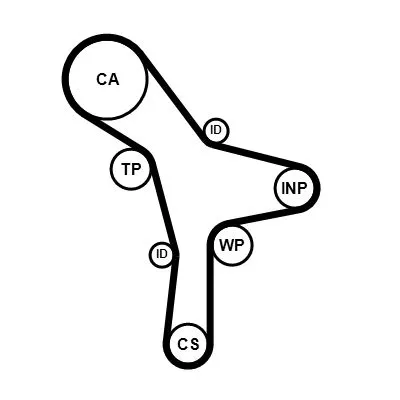 Distributieriem CONTINENTAL CTAM CT1176)