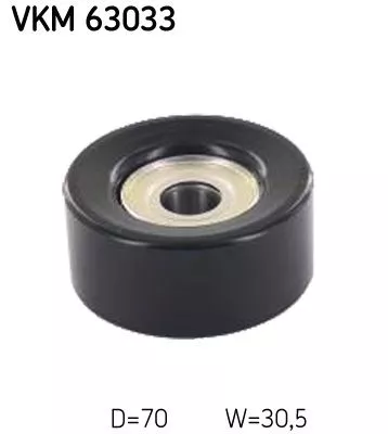Ombuigings-/geleidingspoelie, V-geribbelde riem SKF VKM 63033)