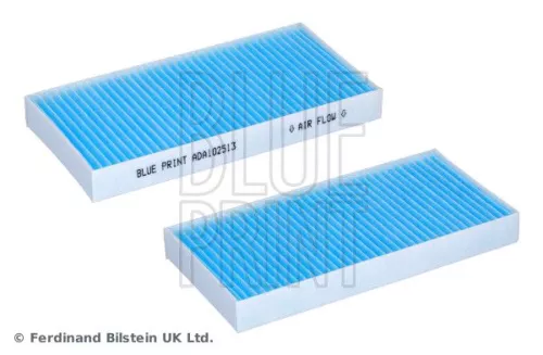 Filterset, cabinelucht BLUE PRINT ADA102513)