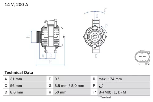 Alternator BOSCH 0 986 046 340)