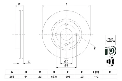 Remschijf BOSCH 0 986 479 E80)