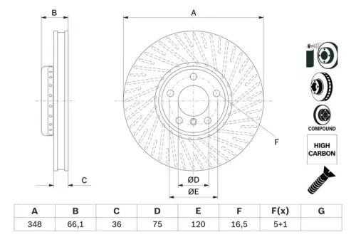 Remschijf BOSCH 0 986 479 E18)