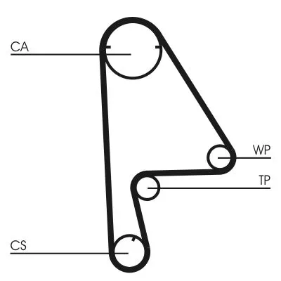 Water Pump & Timing Belt Kit CONTINENTAL CTAM CT862WP1)