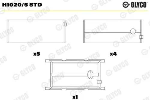 Krukaslager GLYCO H1020/5 STD)