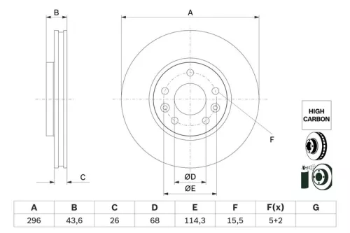Remschijf BOSCH 0 986 479 F05)