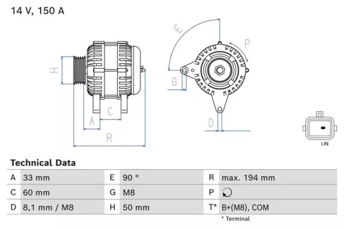 Alternator BOSCH 0 986 084 690)