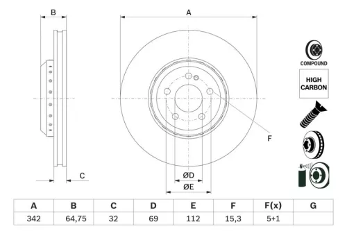 Remschijf BOSCH 0 986 479 G35)