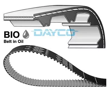 Distributieriem DAYCO 941163)