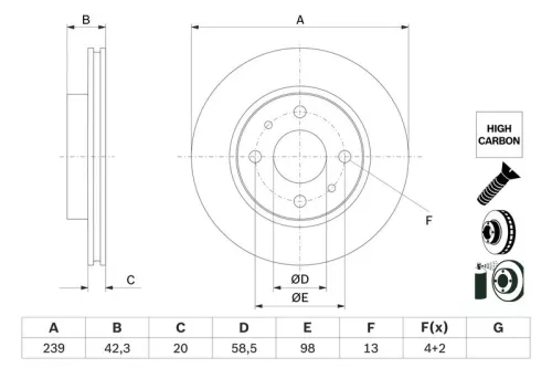 Remschijf BOSCH 0 986 479 E34)
