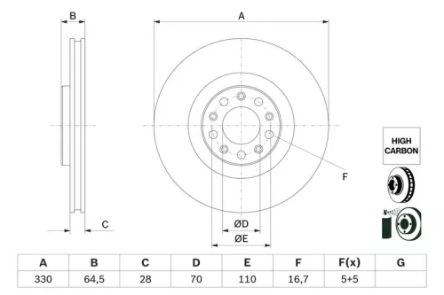 Remschijf BOSCH 0 986 479 E88)