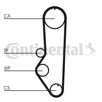 Timing Belt CONTINENTAL CTAM CT690)