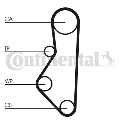 Distributieriem CONTINENTAL CTAM CT586)