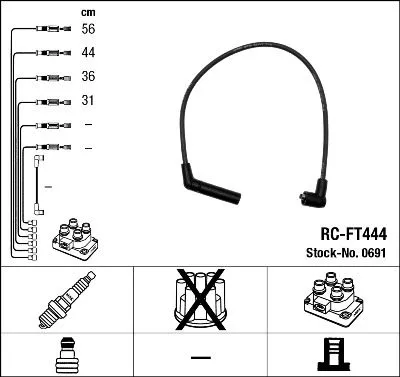 Ontstekingskabelset NGK 0691)
