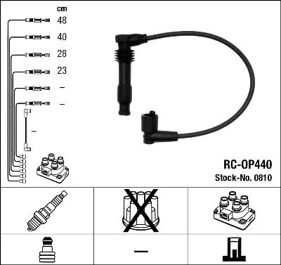 Ontstekingskabelset NGK 0810)