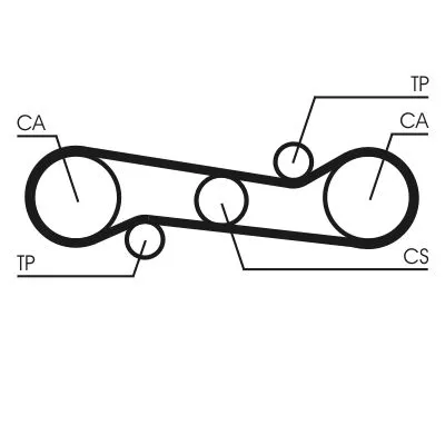 Distributieriem CONTINENTAL CTAM CT581)