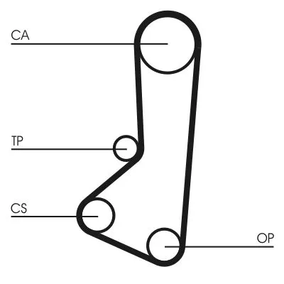 Distributieriem CONTINENTAL CTAM CT511)