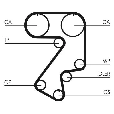 Timing Belt CONTINENTAL CTAM CT859)