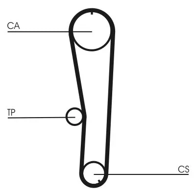 Distributieriem CONTINENTAL CTAM CT1072)