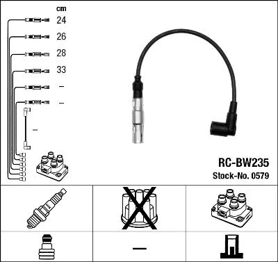 Ontstekingskabelset NGK 0579)