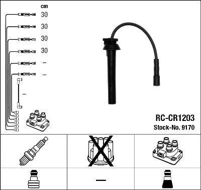 Ontstekingskabelset NGK 9170)